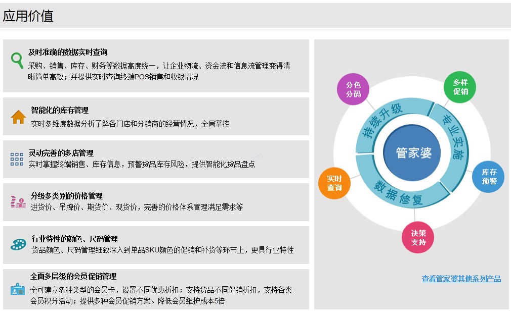 义乌管家婆软件